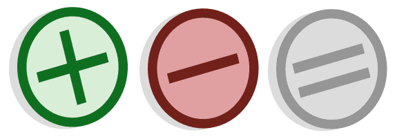 negative plus a positive equals negative plus a positive equals