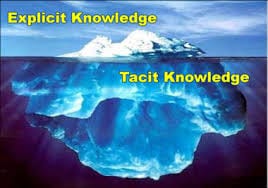 tacit knowledge