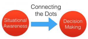 Connecting the Dots